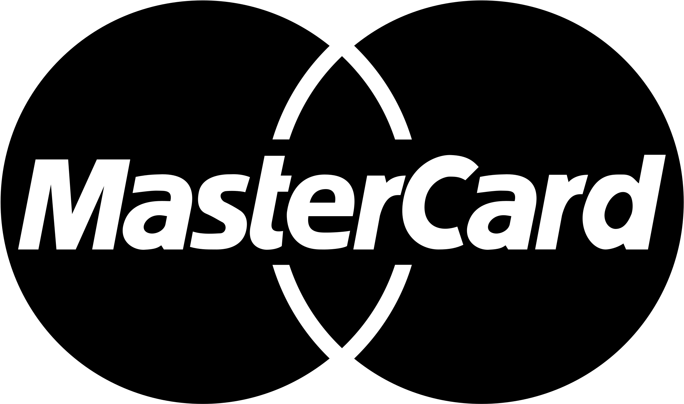 245-2453815_mastercard-logo-png-transparent-mastercard-icons-black-and-1
